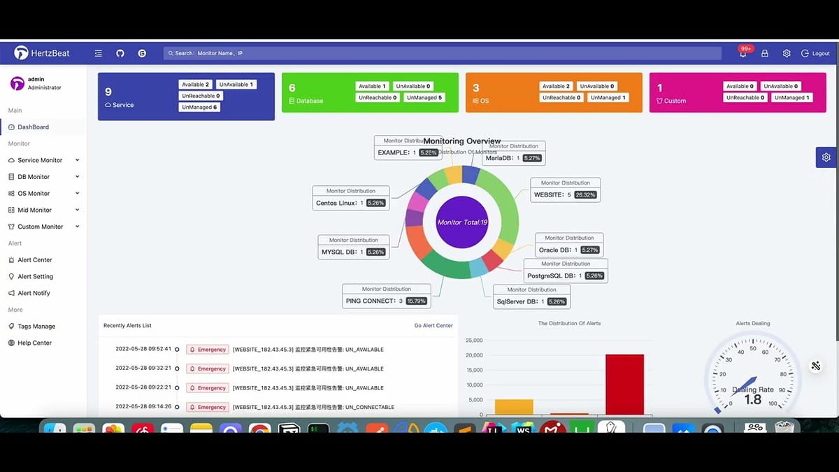 HertzBeat - open-source monitoring system